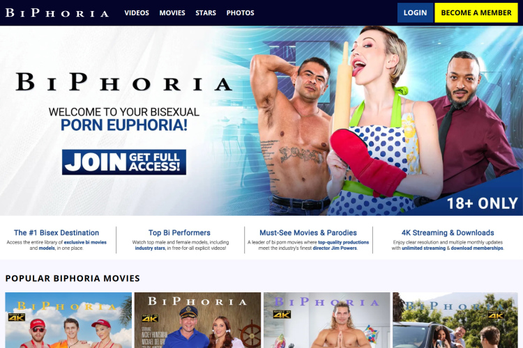 BiPhoria
